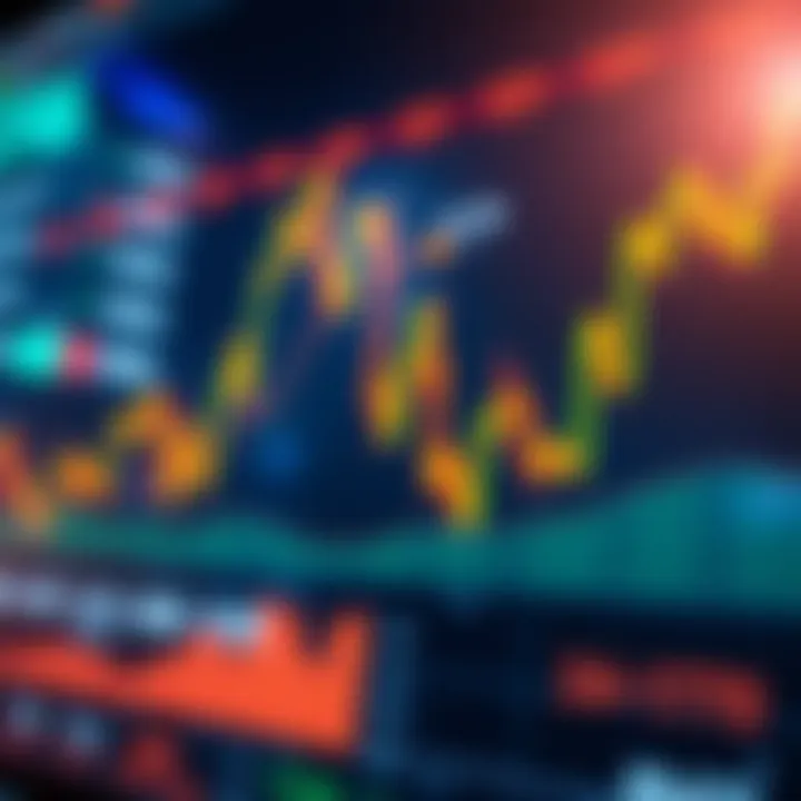 Graph illustrating the dynamics of binary options trading in a fluctuating financial market