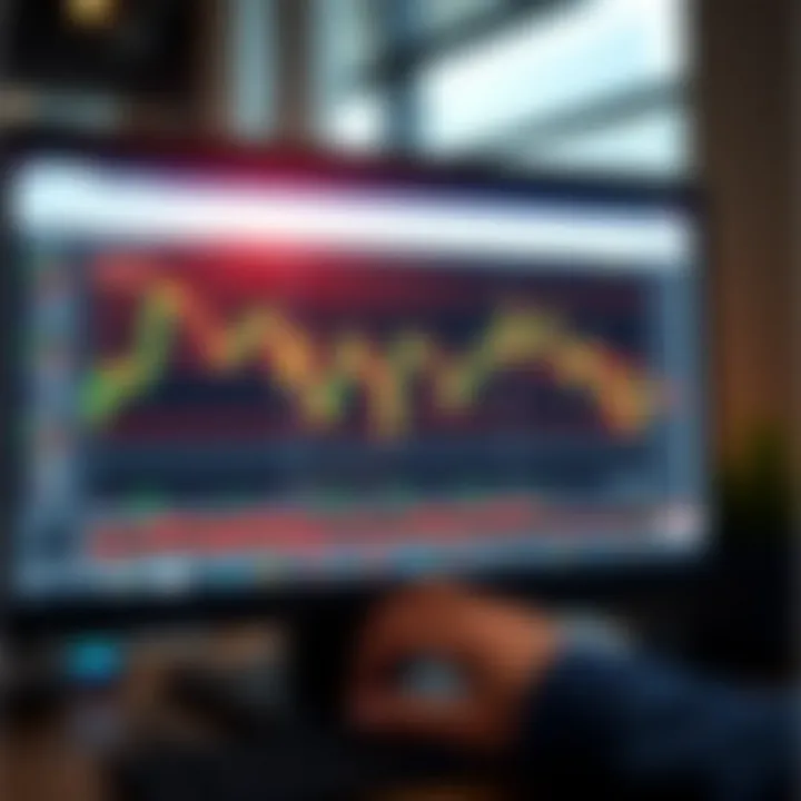 Chart displaying candlestick patterns and trading volumes on a computer screen