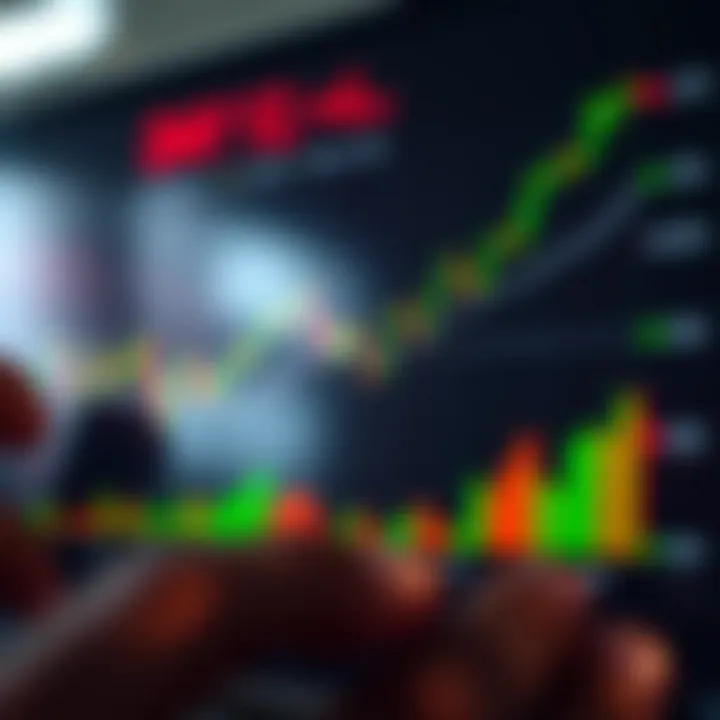 Graph illustrating risk management strategies with profit and loss indicators