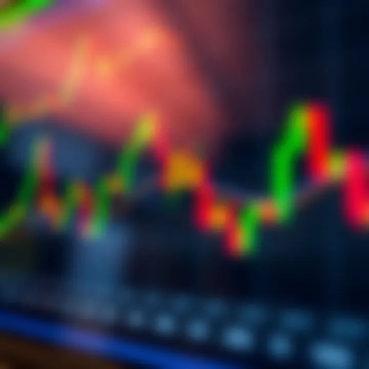 Graph showing stock price fluctuations during a trading day with green and red candlesticks