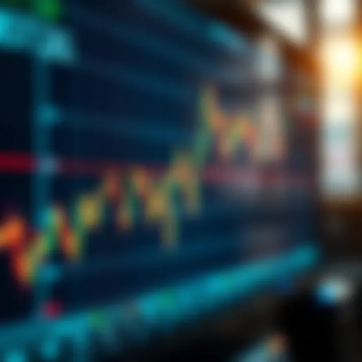Graph showing intraday stock price fluctuations with highlighted trading points