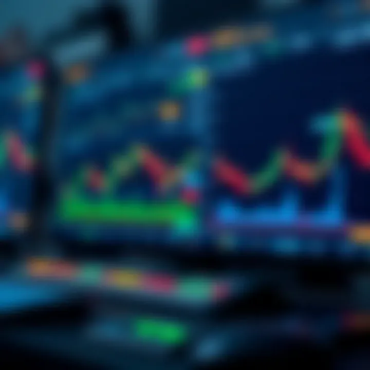 Interface of a trading platform showing charts and trading tools