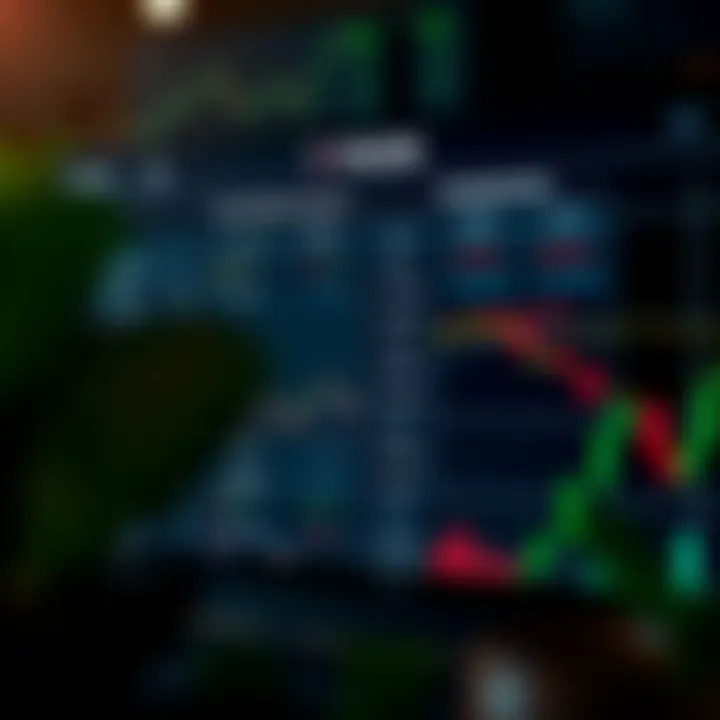 Chart depicting psychological factors influencing trader decisions in financial markets