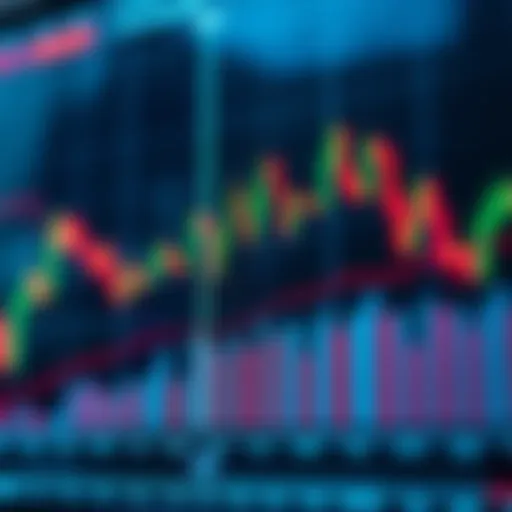 Rapid Price Movements in Scalping Strategy Graph showing rapid price movements on a financial chart for scalping strategy