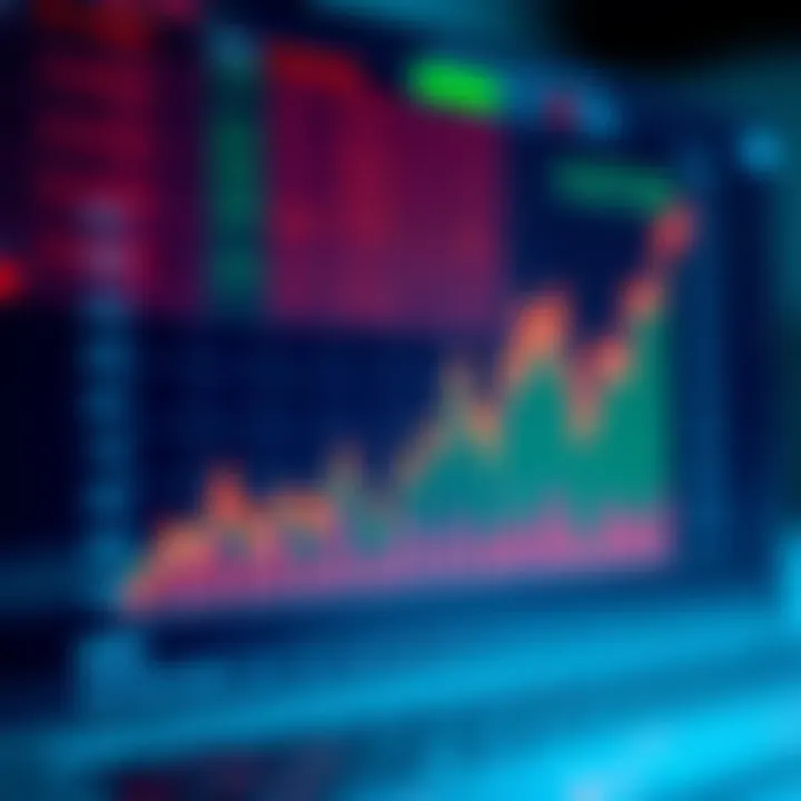 Graph illustrating risk management and decision-making features in trading tools