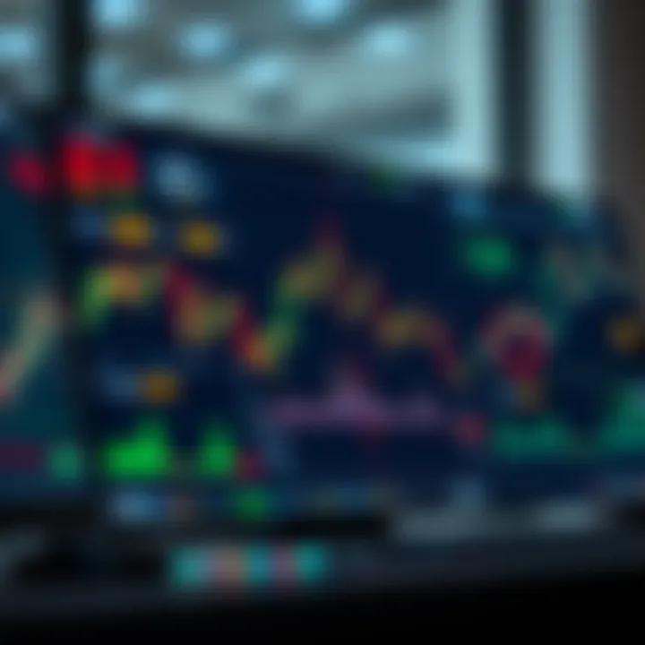 Dashboard displaying various trading tools and charts for effective signal identification