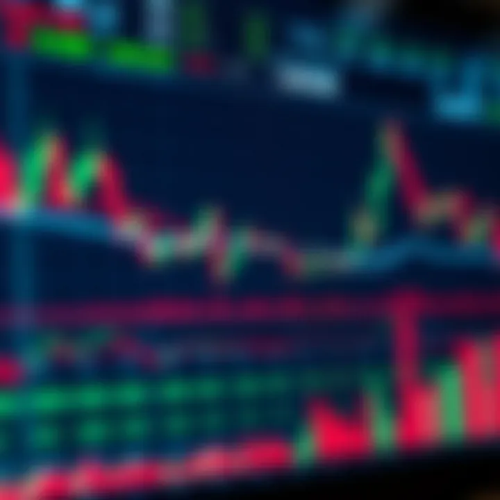 Cryptocurrency charts with technical indicators showing market trends and price movements