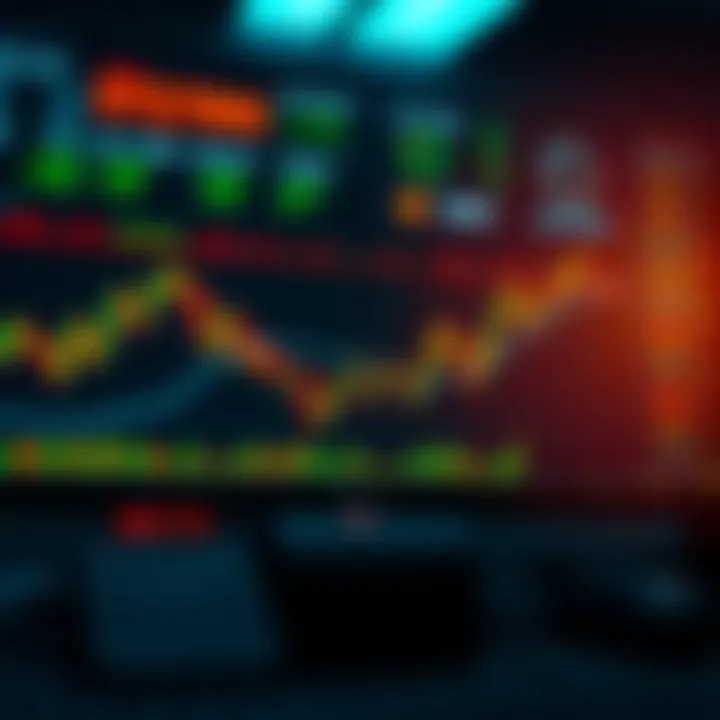 Illustration of common day trading strategies including technical analysis charts and risk management icons