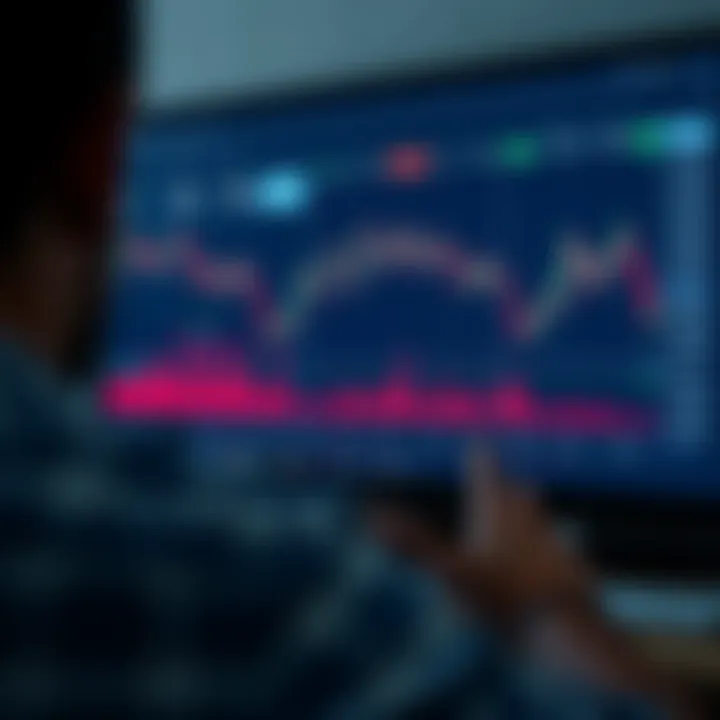 Illustration of a computer screen showing financial market graphs and simulation tools used for practice trading