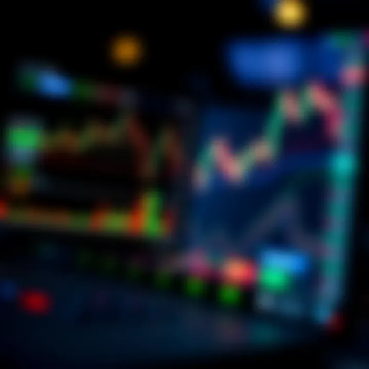 Stock market trading platform displaying mini index demo account interface with charts and trading tools