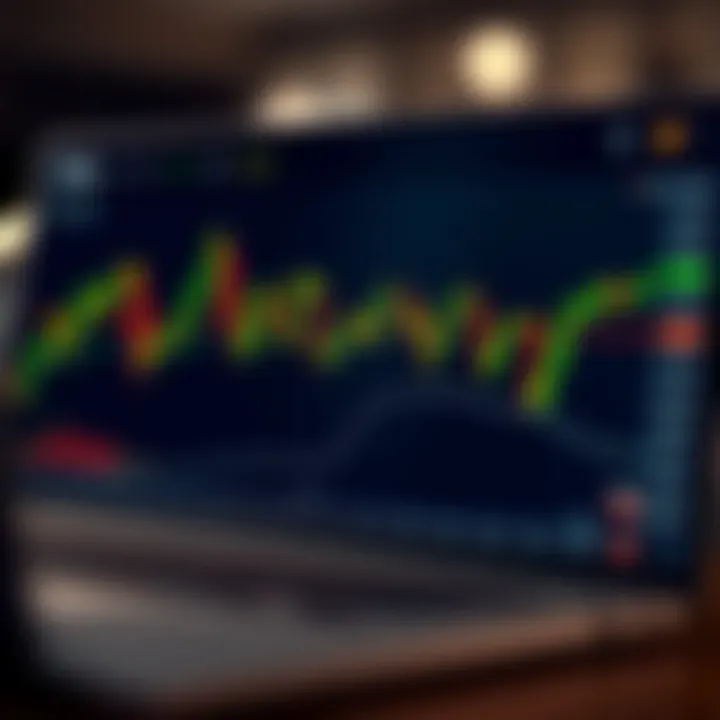 Graph showing Forex currency pairs with demo account interface overlay
