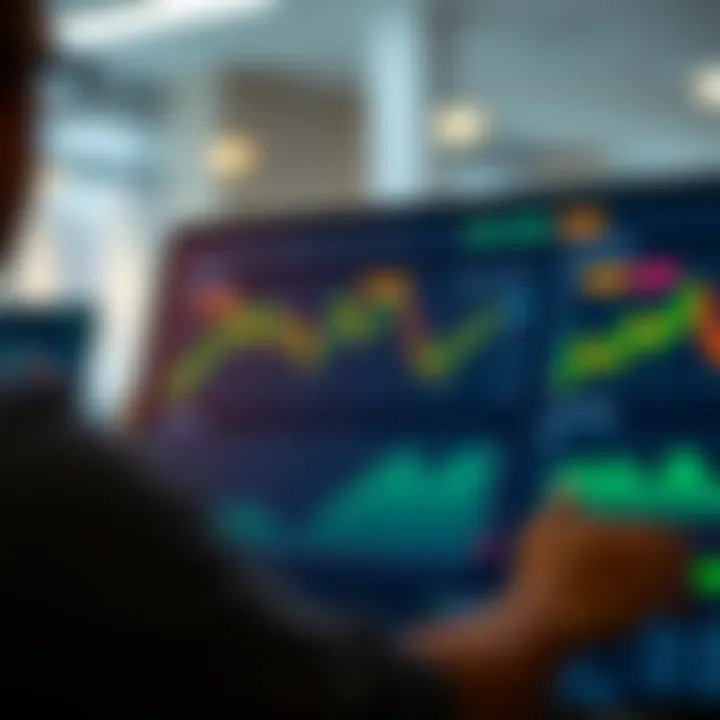 Trading platform interface displaying demo account with charts and virtual funds