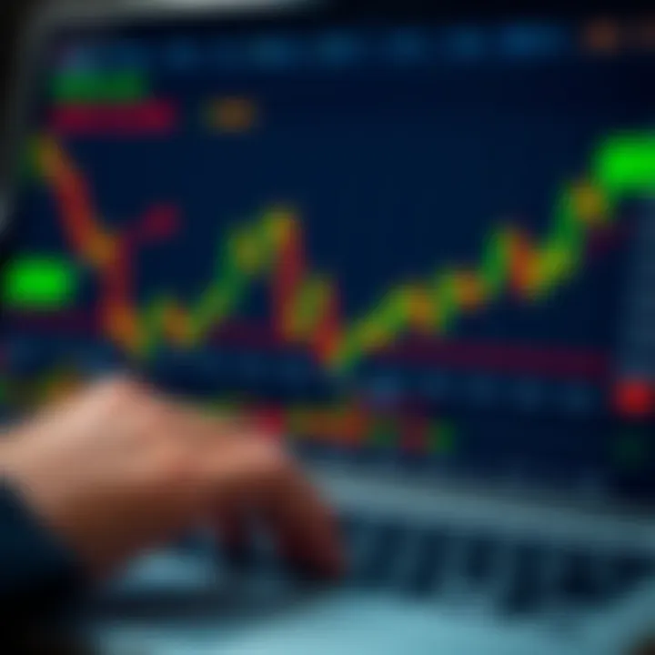 Chart illustrating risk-free trading practice using virtual money