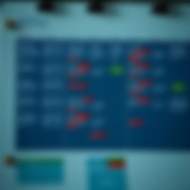 Calendar highlighting important economic events and dates in Brazil