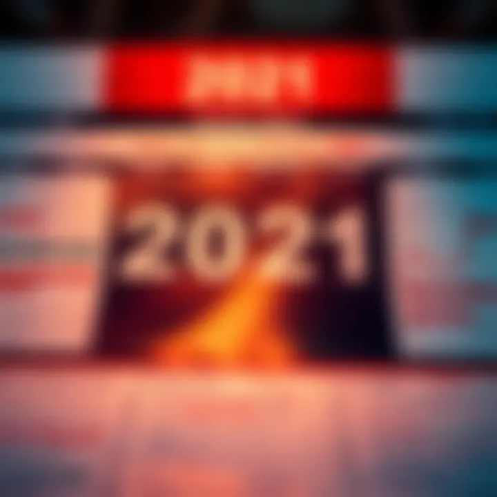 Calendar highlighting key financial events and economic indicators throughout the year