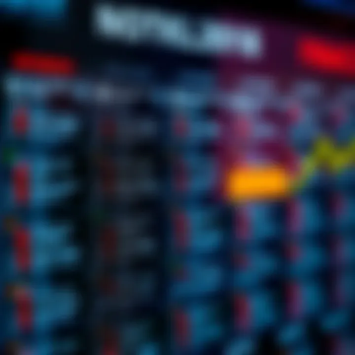 Economic calendar showing various Forex market events and their scheduled dates