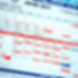 Calendar displaying various economic events and data points relevant to financial markets