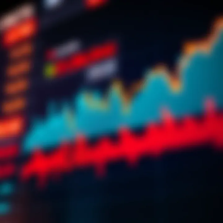 Graphical representation of economic data trends influencing market decisions