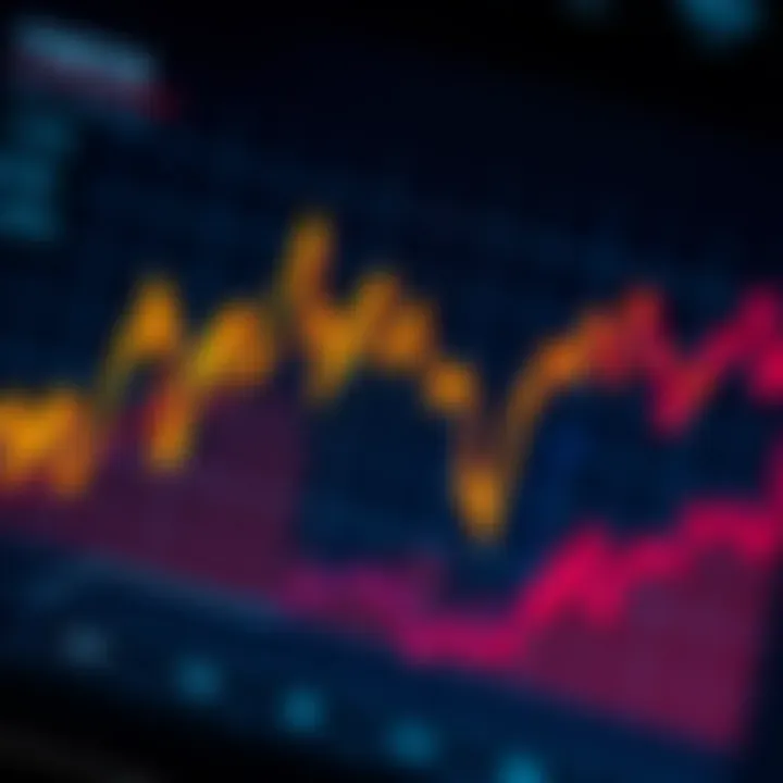 Graph depicting the influence of key economic indicators on currency exchange rates