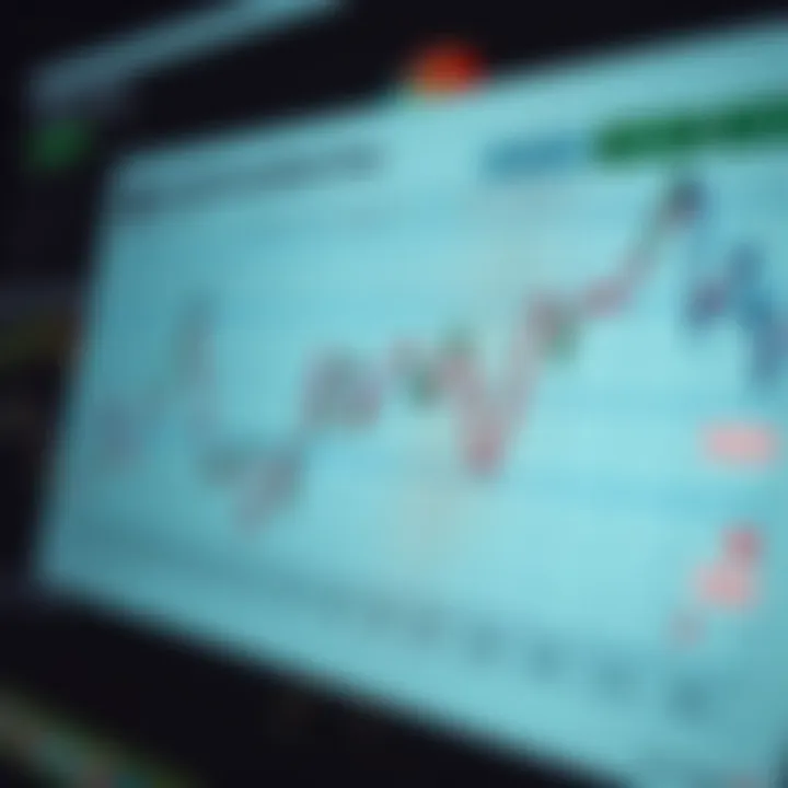 Graph illustrating major economic indicators influencing currency values in forex market