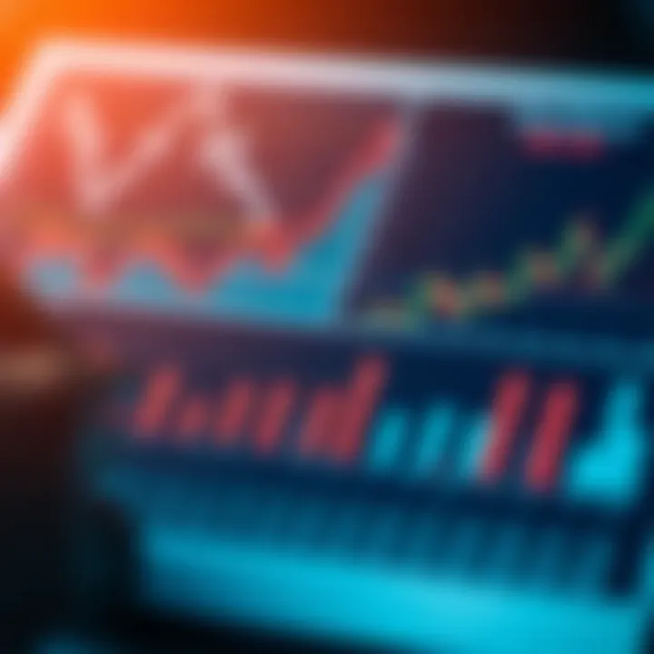 Graph and charts illustrating key economic data and market trends for investment analysis