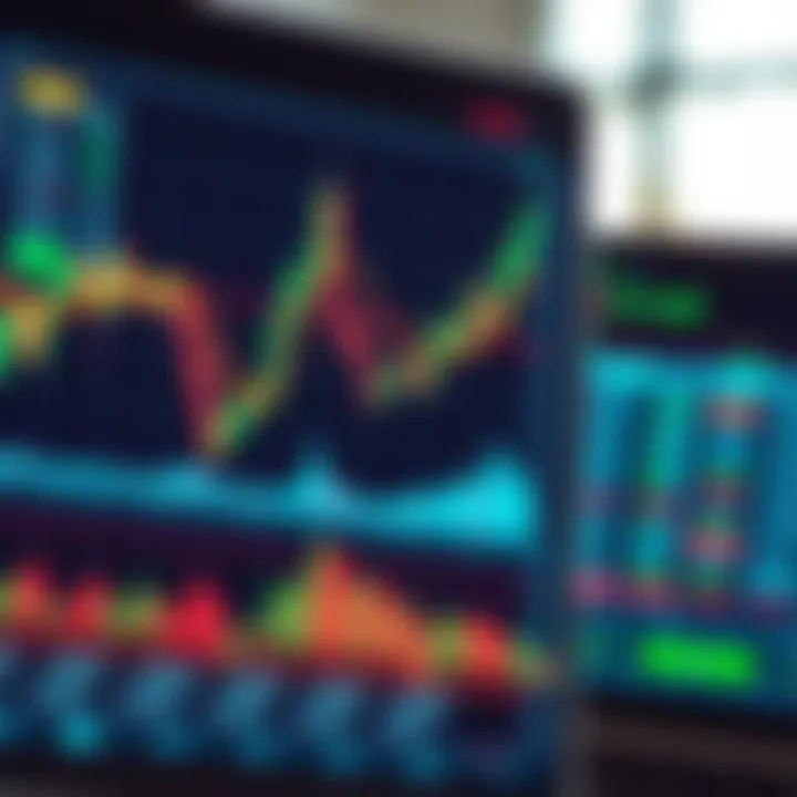 Detailed technical analysis chart highlighting key graphical patterns used in price movement evaluation