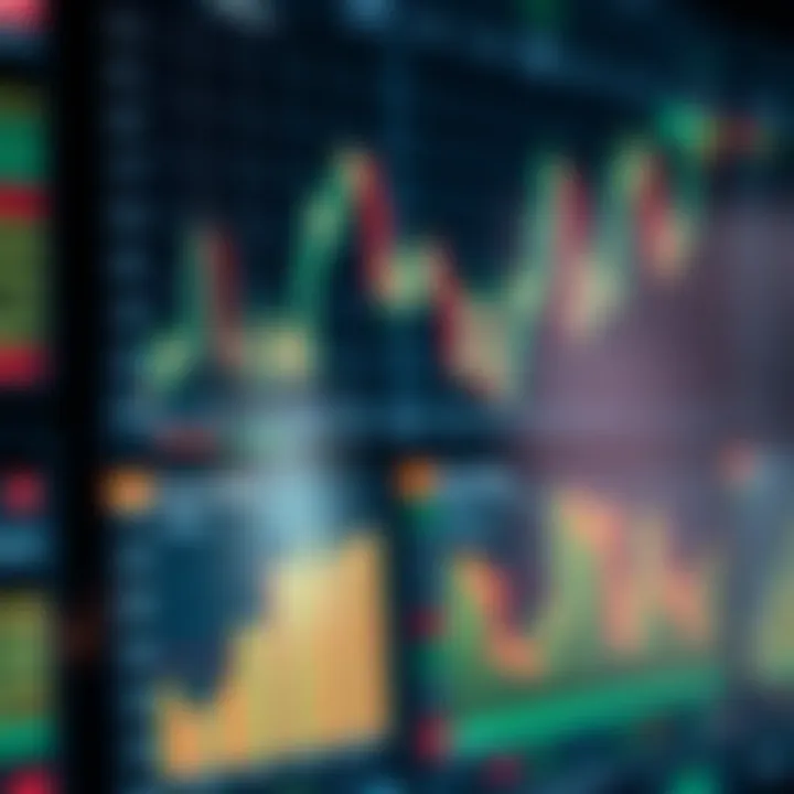Digital display of financial charts and indicators used for quick trading decisions