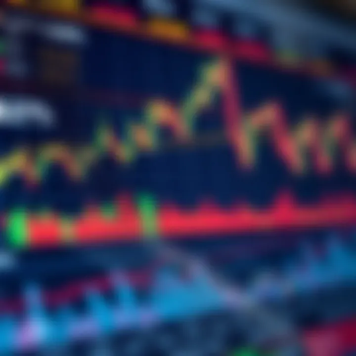 Financial Market Trends and Analysis Overview Graph showing trends and fluctuations in the financial market indicating analysis outcomes