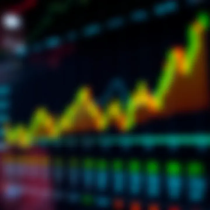 Financial Market Trends Influenced by Brazilian Economic Indicators Graph showing financial market trends influenced by economic indicators in Brazil