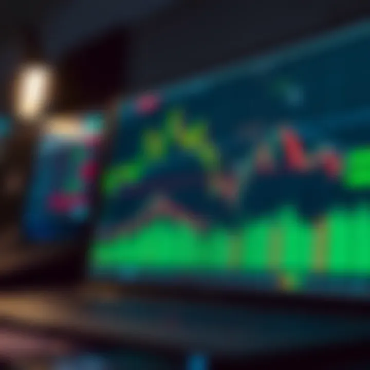 Chart showing risk management techniques and essential trading tools for Forex day trading