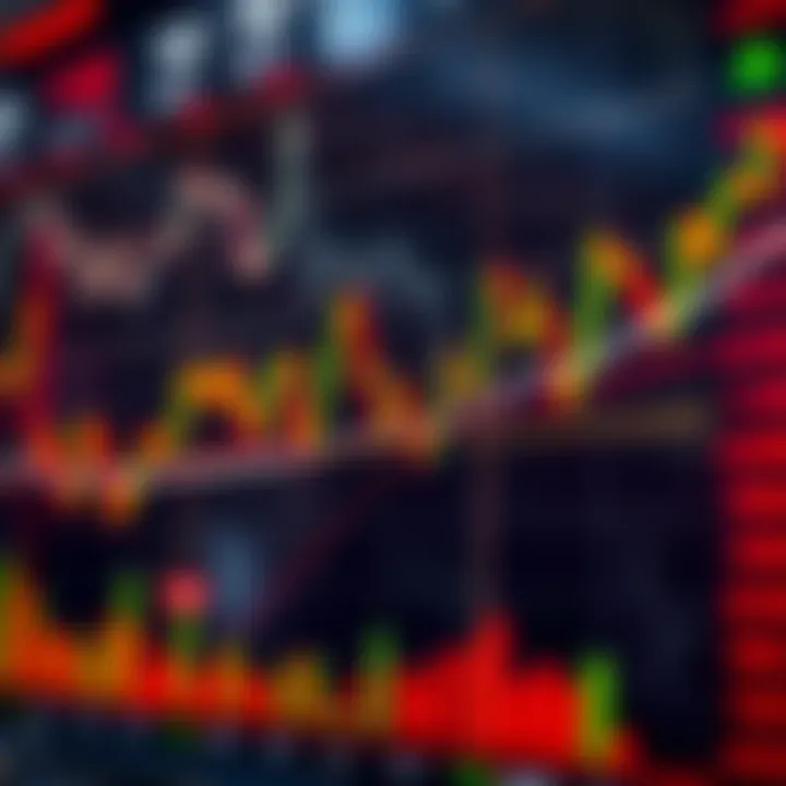 Graph showing currency pair fluctuations with financial data and indicators