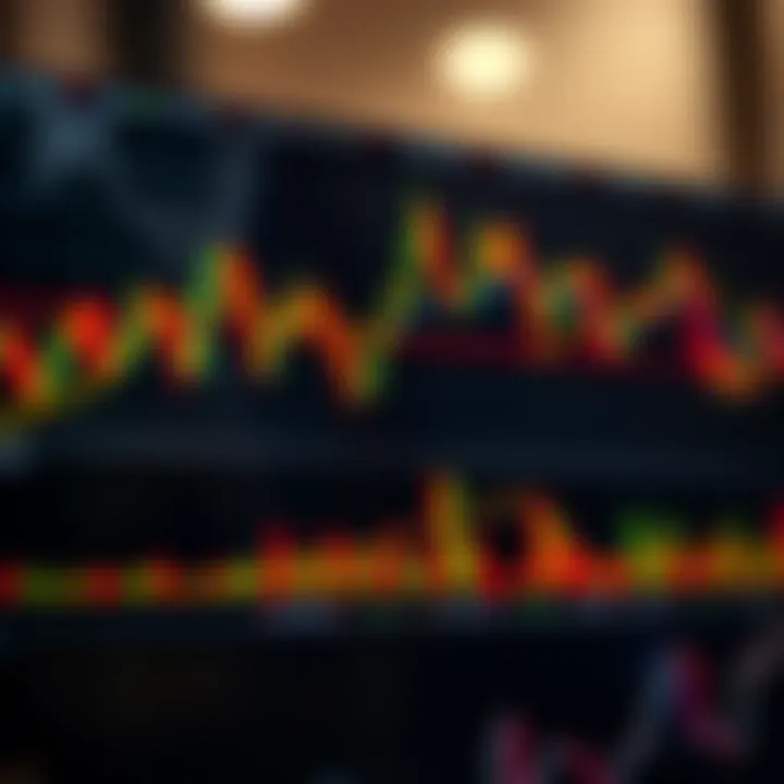 Candlestick Chart Showing Price Action Patterns in Binary Options Candlestick chart illustrating key price action patterns for binary options trading