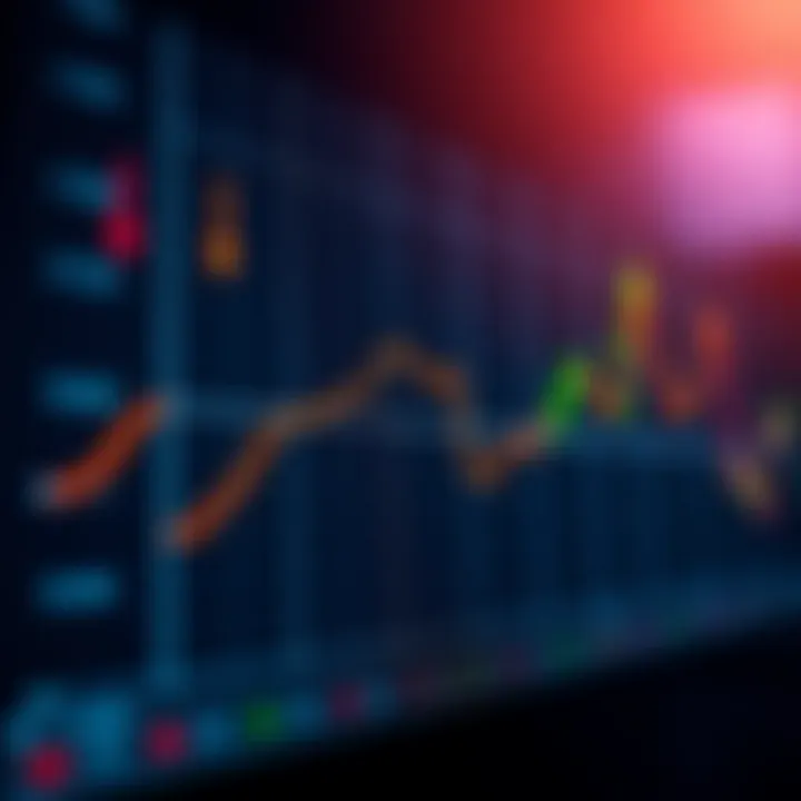 Graph illustrating the basic concept of binary options with upward and downward trends