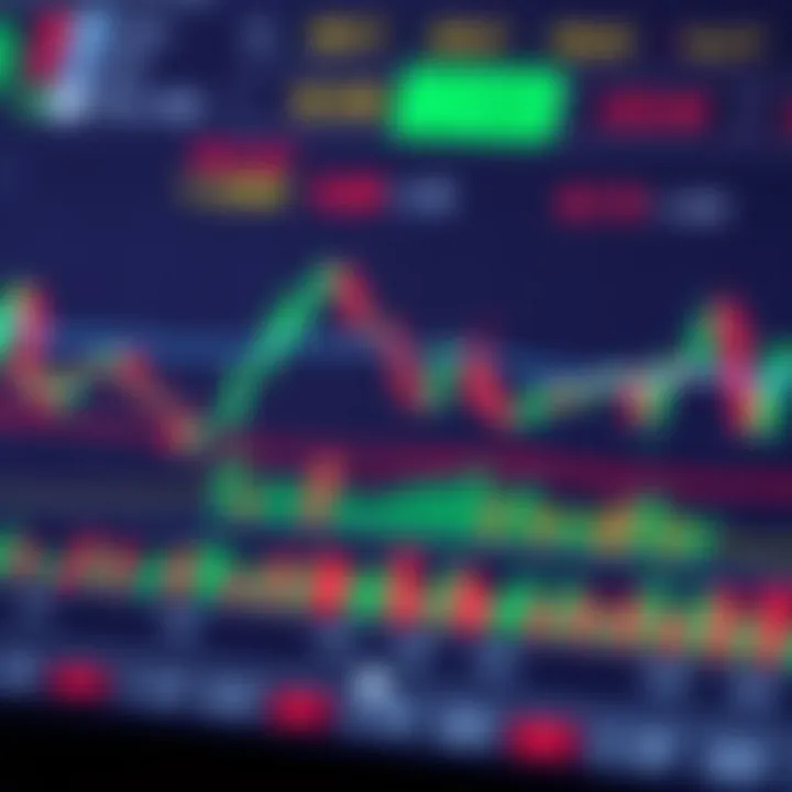 Melhores Indicadores para Opções Binárias em 60 Segundos