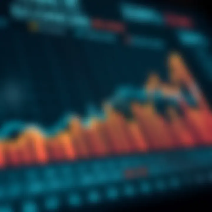 Visual Representation of Crucial Economic Indicators for Market Analysis Graph illustrating major economic indicators such as GDP, inflation, and employment trends