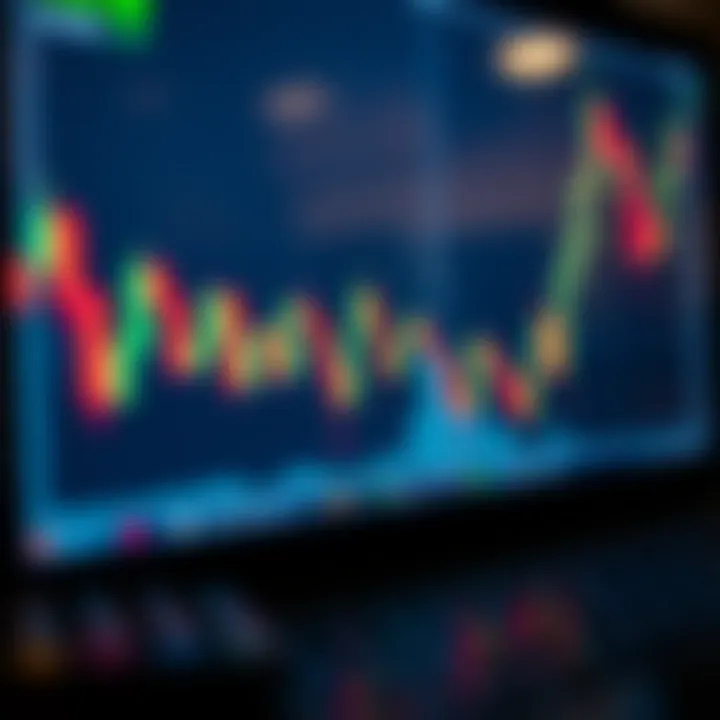 Visual representation of key candlestick patterns and their implications for binary options investment decisions