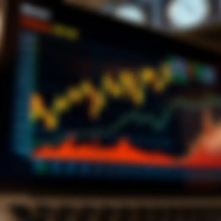 Graph displaying market trends and data analysis with highlighted citation sources