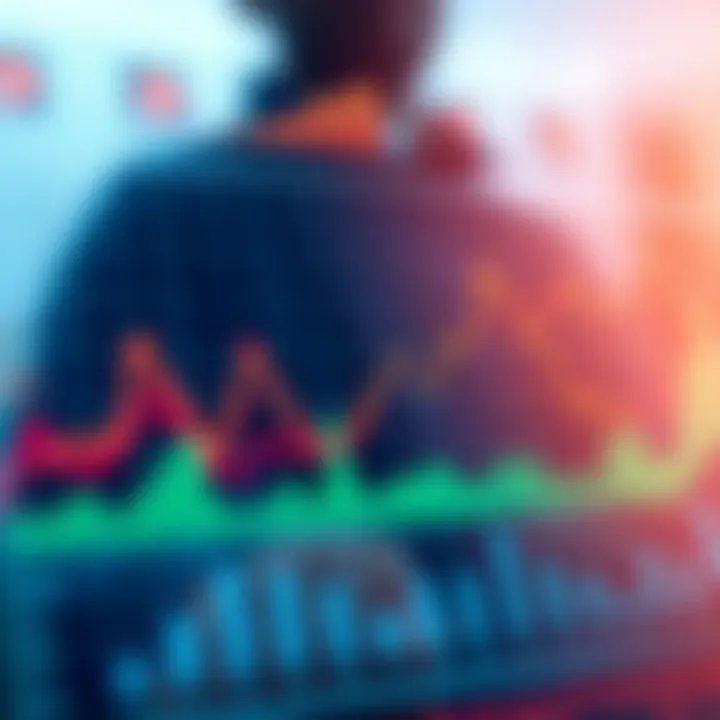 Graph depicting market trends and competitive environment analysis