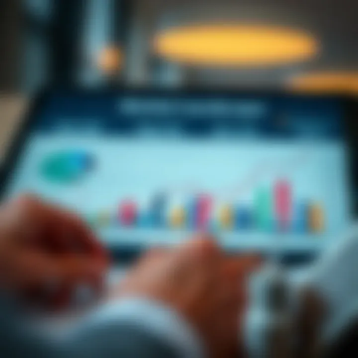 Competitive landscape chart showing market position and key trends analysis