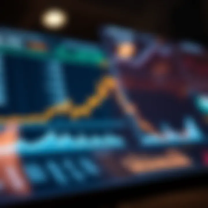 Charts and graphs illustrating market trends and competitor positions