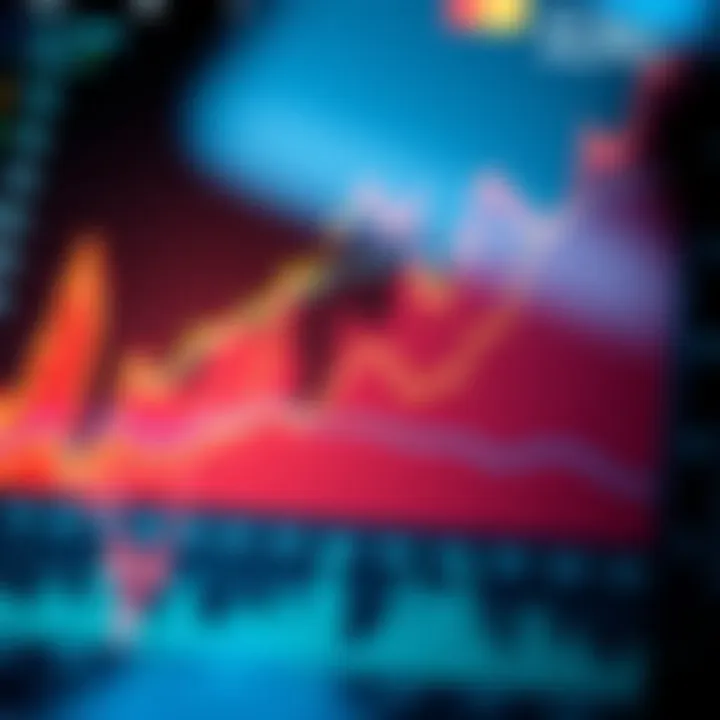 Graph showcasing market segments with data points and trend lines