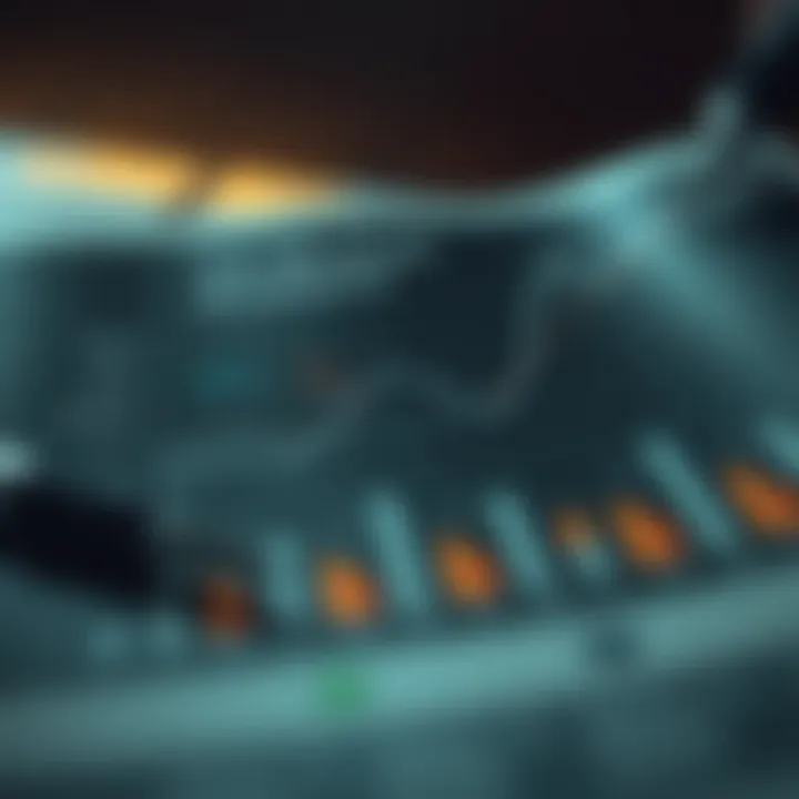 Graph illustrating the stages of market analysis including data collection, evaluation, and strategic decision making