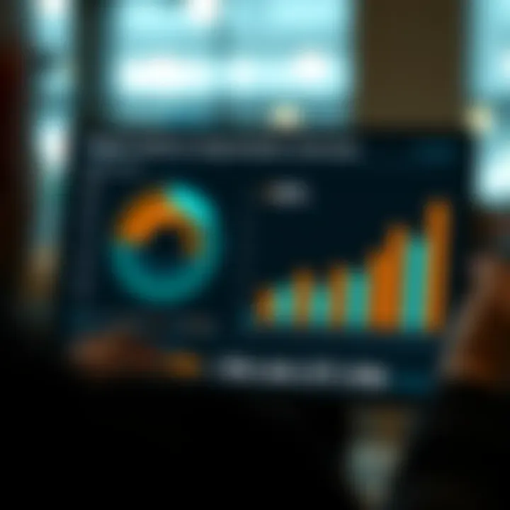 Graph depicting target audience segmentation based on demographic and behavioral factors