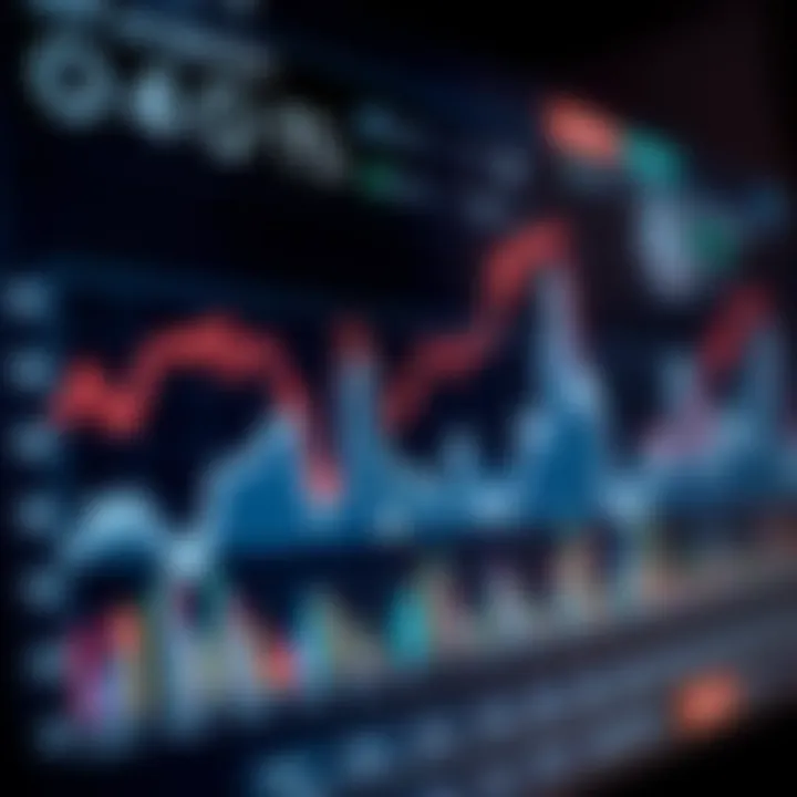 Graph showing market trends and sales data on a digital dashboard