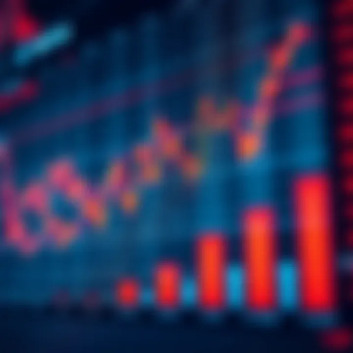 Graph showing market trends and data analysis