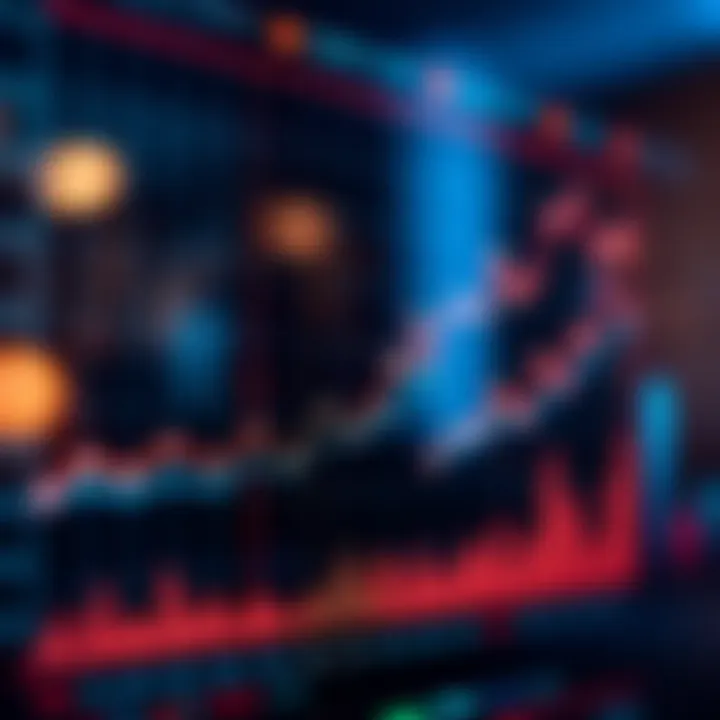 Graph showing market trends analysis with data points and growth indicators