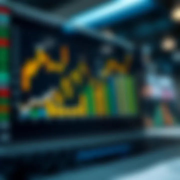 Graph showing market competition analysis with various business indicators