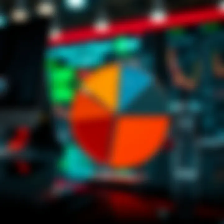 Visual representation of market segmentation and competitive positioning strategies in a business context