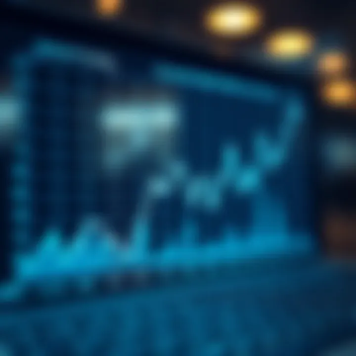 Graph showing market trends influenced by economic data releases over time