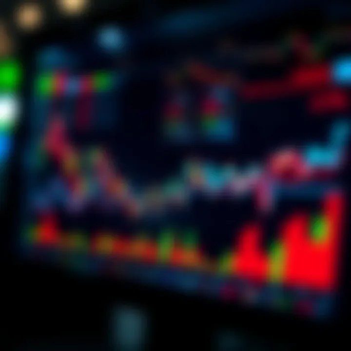 Graph showing market trends influenced by key economic indicators from calendar events